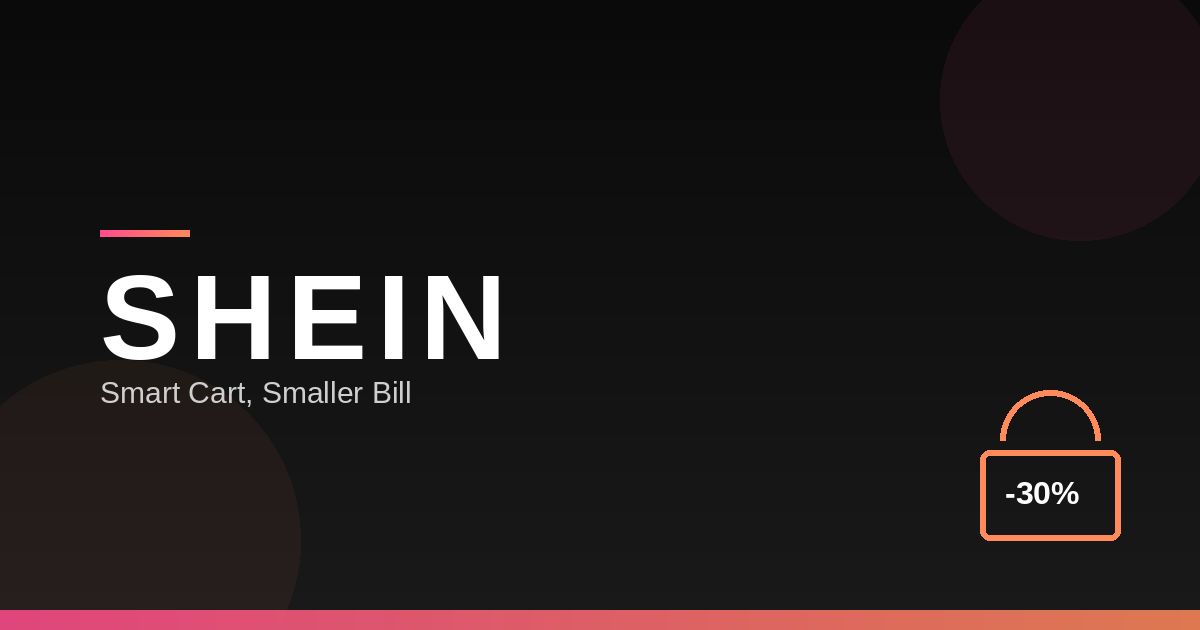 SHEIN blog post banner featuring a coupon code promotion